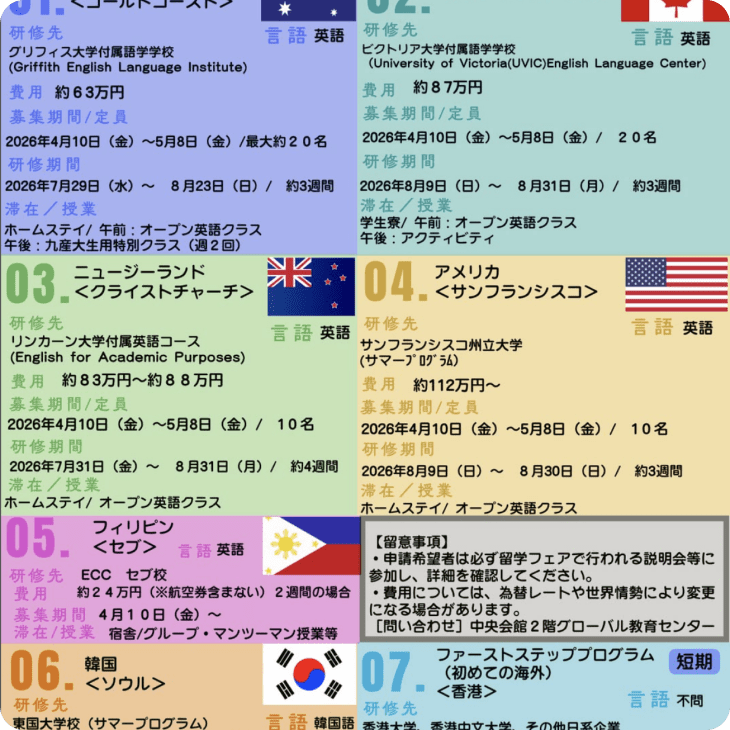 Instagram投稿